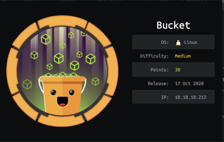 Hackthebox: Bucket Machine Walkthrough - Medium Difficulty