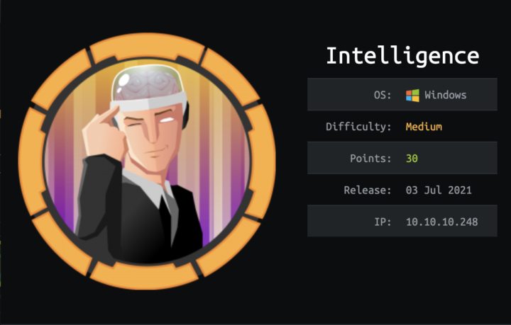 HackTheBox: Intelligence Machine Walkthrough - Medium Difficulty
