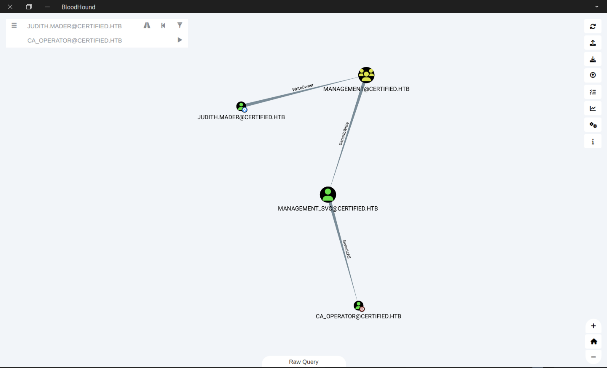 Hack The Box: Certified Machine Walkthrough - Medium Difficulty ...