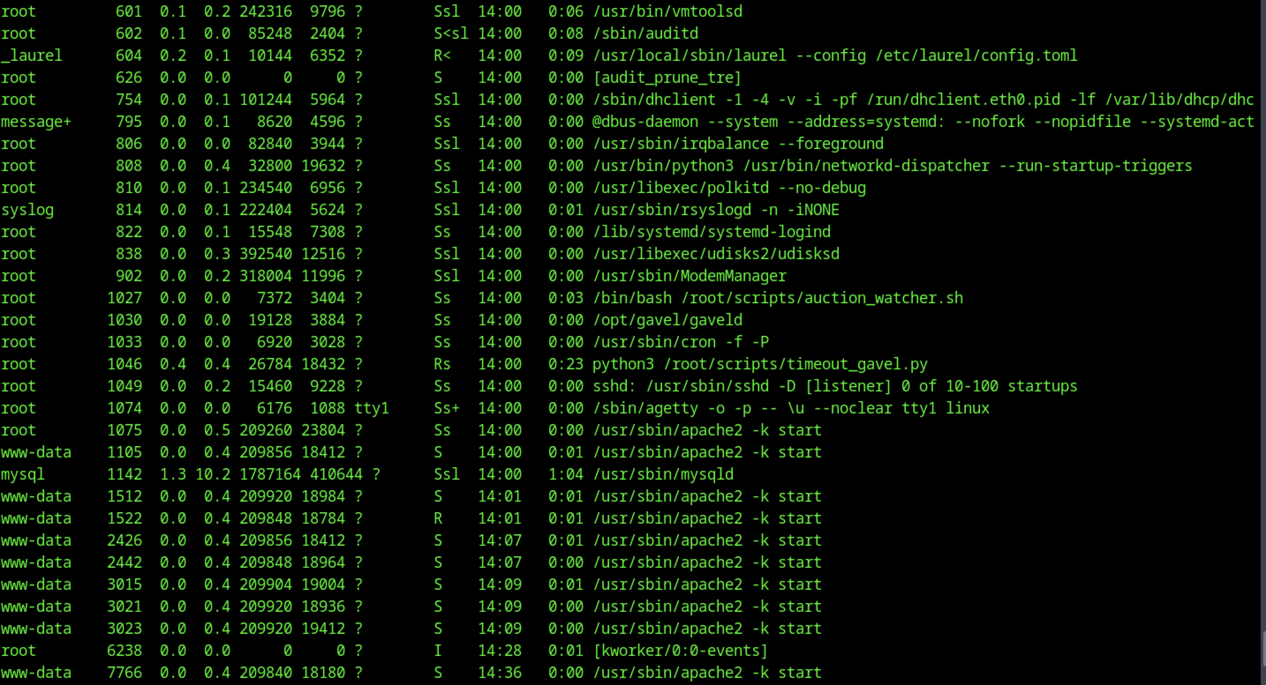 A screenshot of a computer screen

AI-generated content may be incorrect.